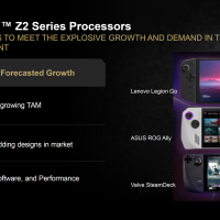 AMD Unveils Next-Gen Ryzen Z2 APUs for Gaming Handhelds